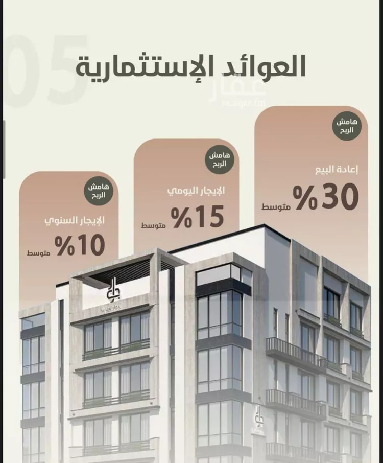 شقة للبيع في شارع احمد محمد السباعي, حي الروضة, مدينة جدة, منطقة مكة المكرمة