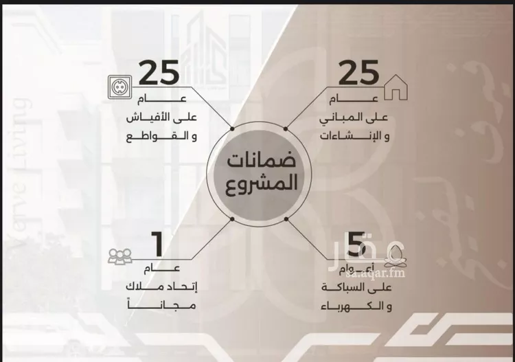 شقة للبيع في شارع غزوه بدر, حي النهضة, مدينة جدة, منطقة مكة المكرمة صورة 2