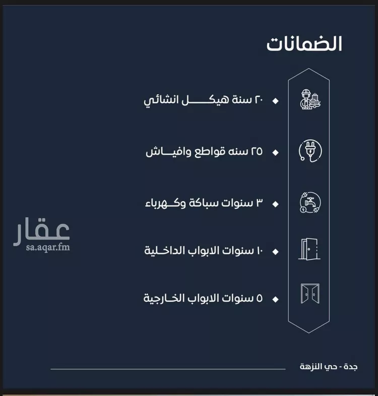 شقة للبيع في شارع ابن نجيم, حي الصواري, مدينة جدة, منطقة مكة المكرمة صورة 2