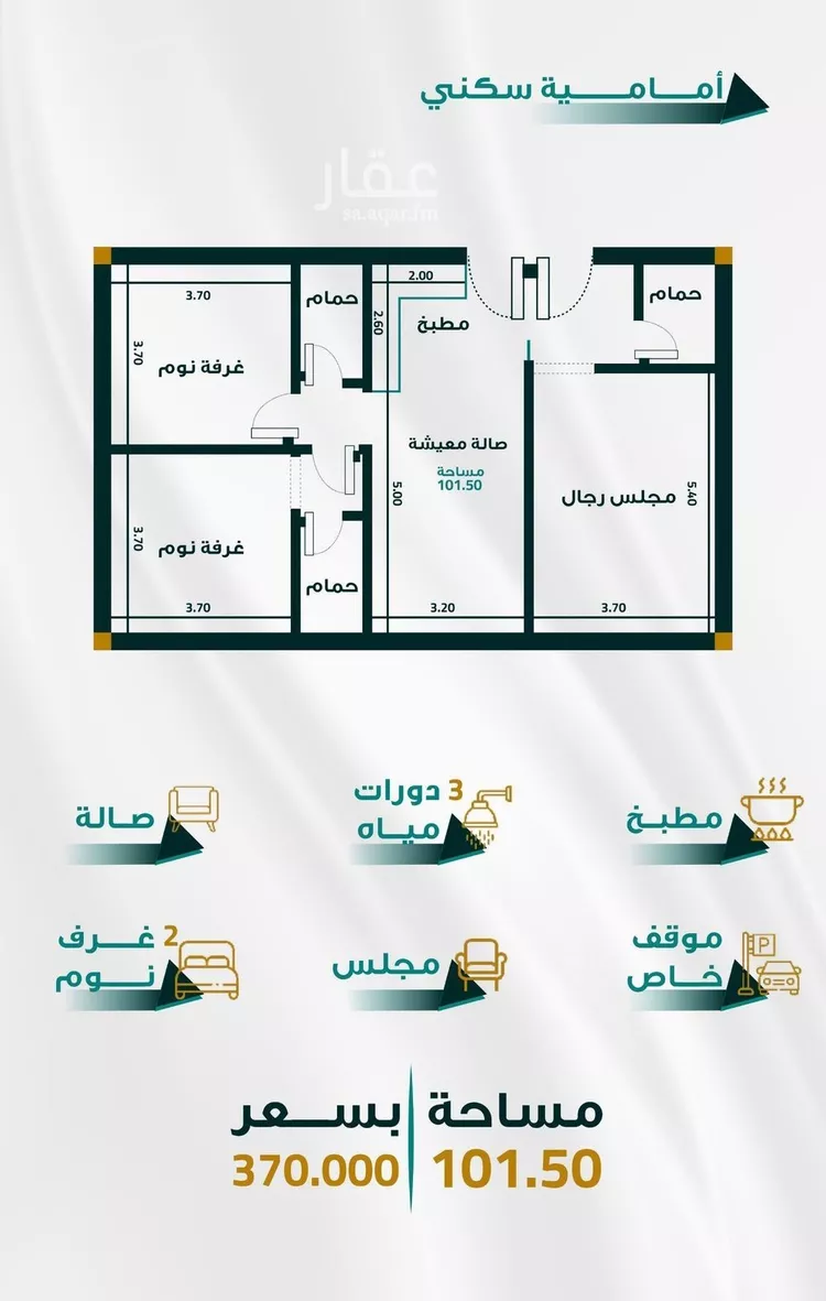 شقة للبيع في شارع ابو ذر الغفاري, حي الفيحاء, مدينة جدة, منطقة مكة المكرمة