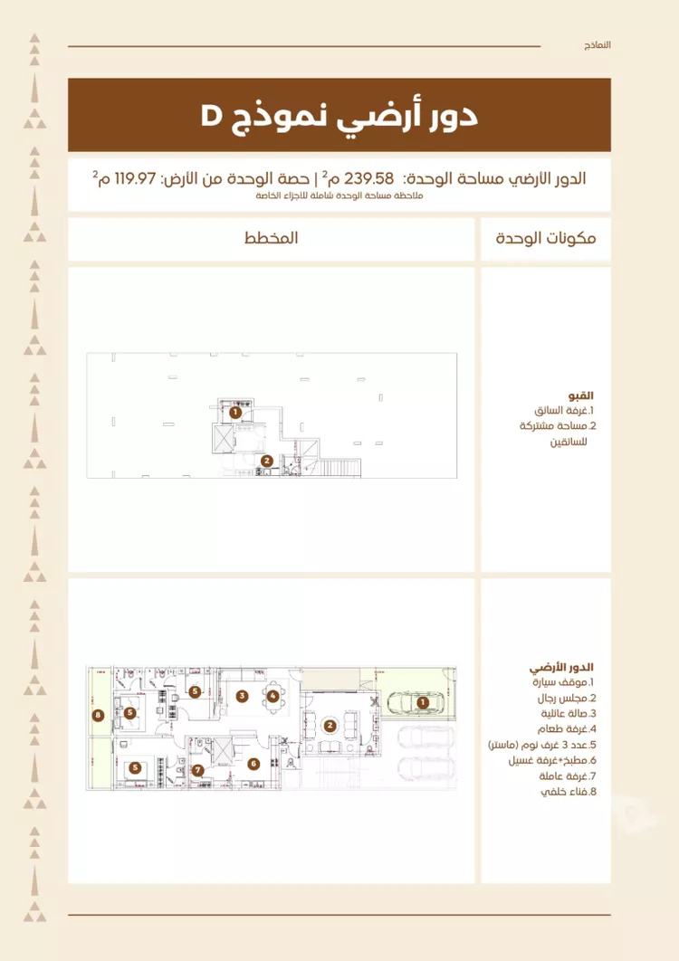 دور للبيع في شارع الهجرة, حي الصفاء, مدينة الرياض, منطقة الرياض صورة 4