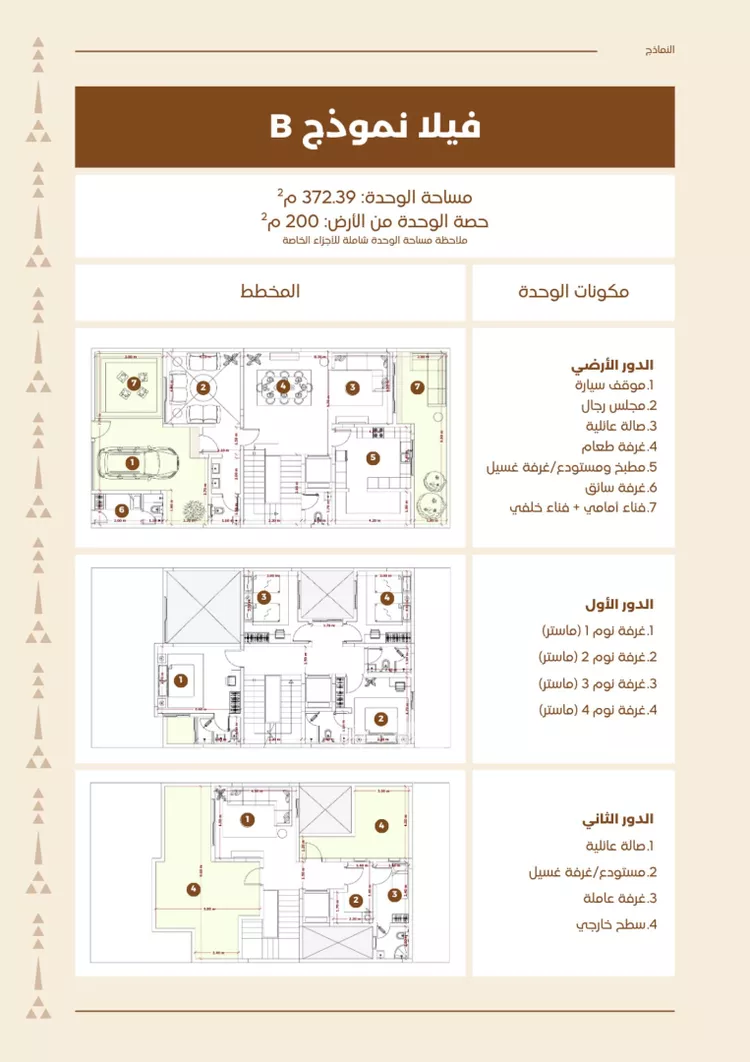 Villa for Sale in Riyadh As Safaa 8
