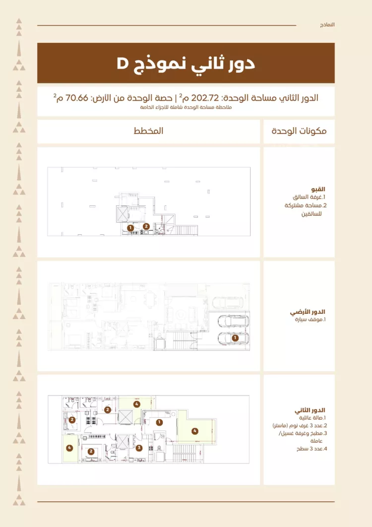دور للبيع في شارع الهجرة, حي الصفاء, مدينة الرياض, منطقة الرياض صورة 5