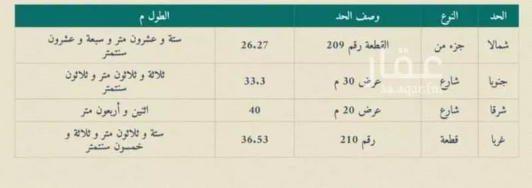 أرض للبيع في شارع الفيروز, حي السيف, مدينة الدمام, المنطقة الشرقية صورة 2