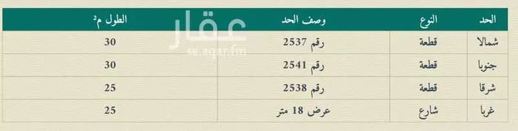أرض للبيع في شارع 182 السيف, حي السيف, مدينة الدمام, المنطقة الشرقية