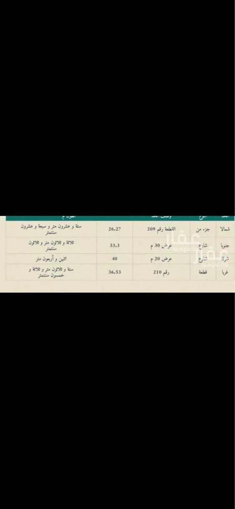 أرض للبيع في شارع الفيروز, حي السيف, مدينة الدمام, المنطقة الشرقية صورة 4