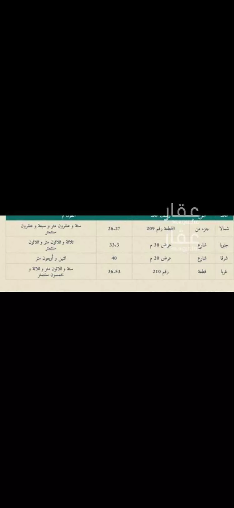 أرض للبيع في شارع الفيروز, حي السيف, مدينة الدمام, المنطقة الشرقية 11