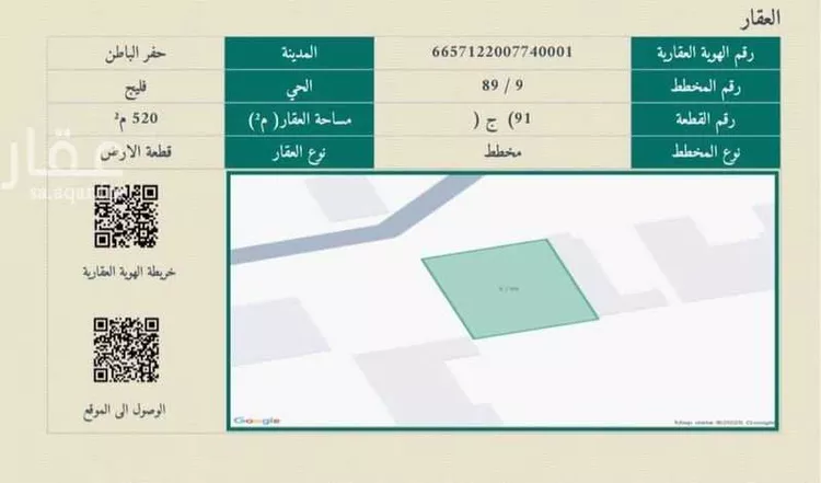 أرض للبيع في شارع فليج 29, حي فليج, مدينة حفر الباطن, المنطقة الشرقية