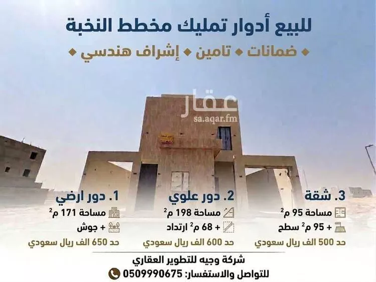 دور للبيع في شارع النظيم 859, حي النظيم, مدينة الرياض, منطقة الرياض