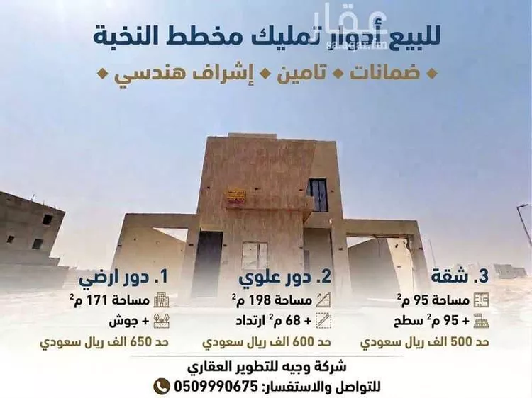 دور للبيع في شارع النظيم 859, حي النظيم, مدينة الرياض, منطقة الرياض