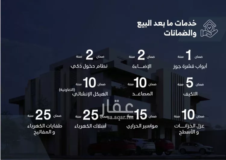 دور للبيع في شارع بنبان, حي العليا, مدينة الرياض, منطقة الرياض 9
