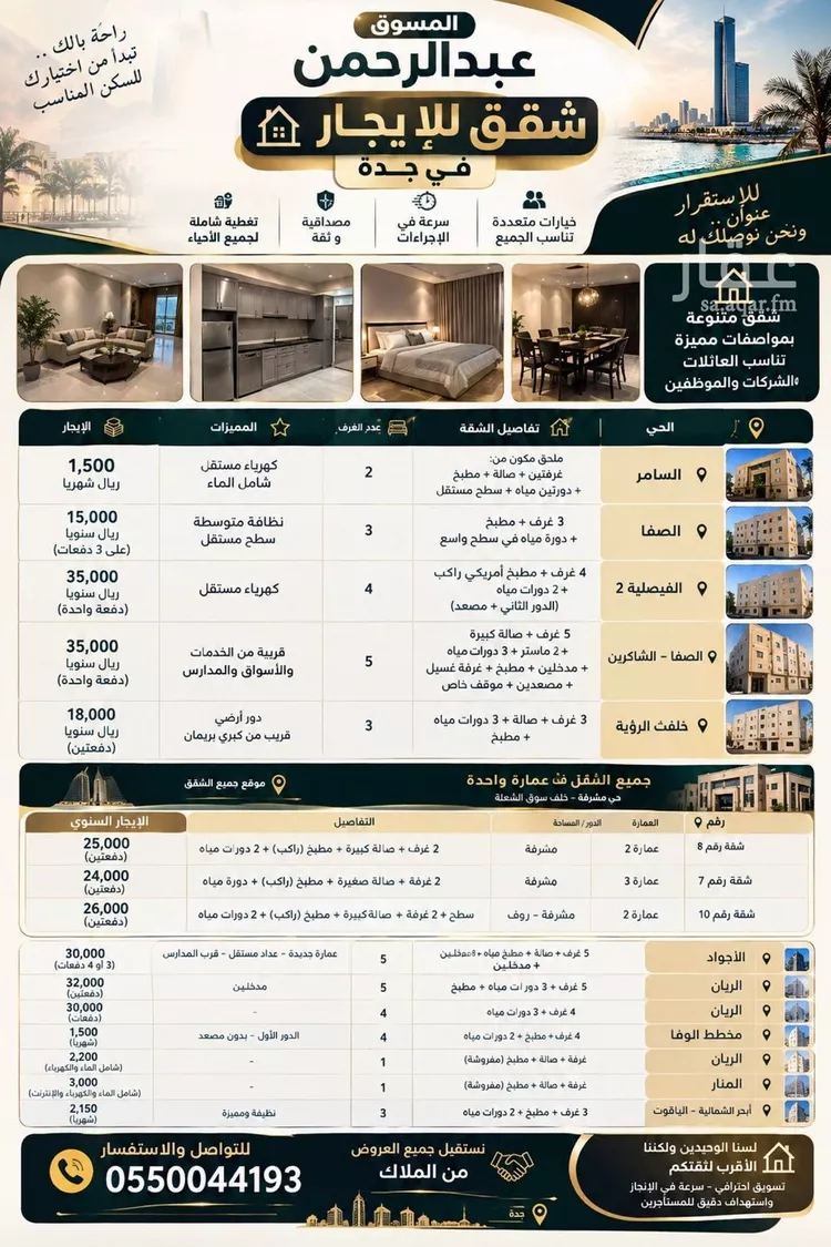 Apartment for Rent in Jeddah Ar Rawdah
