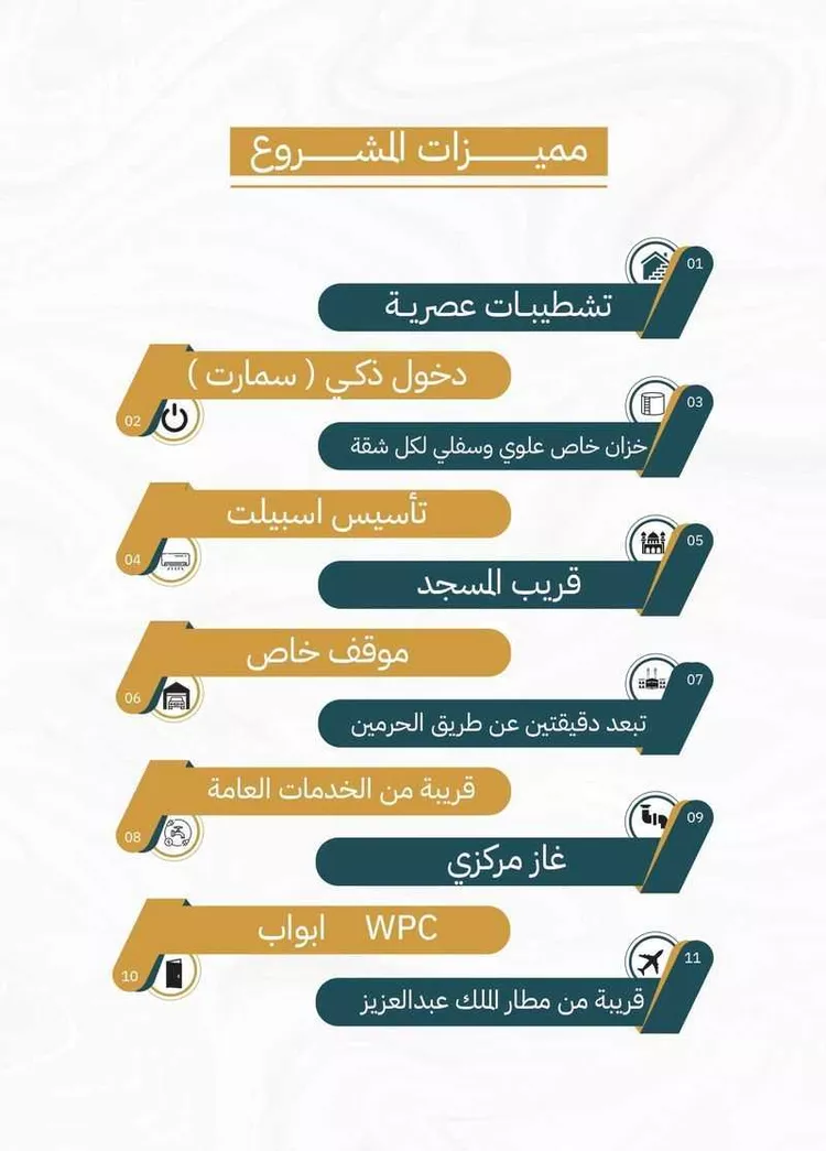 شقة للبيع في شارع زياد بن ابي زياد, حي الريان, مدينة جدة, منطقة مكة المكرمة صورة 2