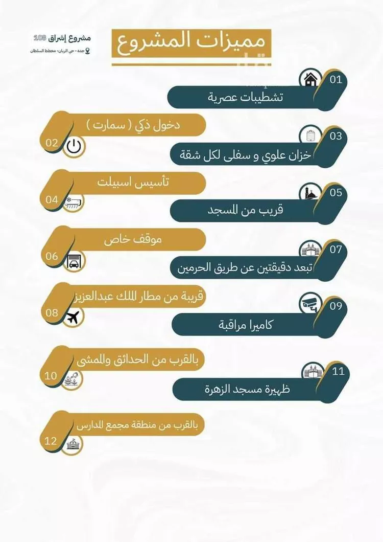 شقة للبيع في شارع أحمد بن رمضان المرزوقي, حي الريان, مدينة جدة, منطقة مكة المكرمة صورة 2