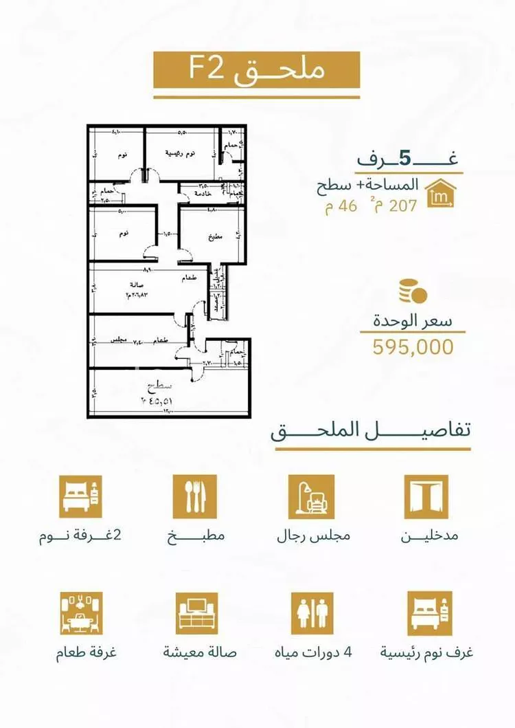 شقة للبيع في شارع محسن الجليلي, حي الريان, مدينة جدة, منطقة مكة المكرمة صورة 2