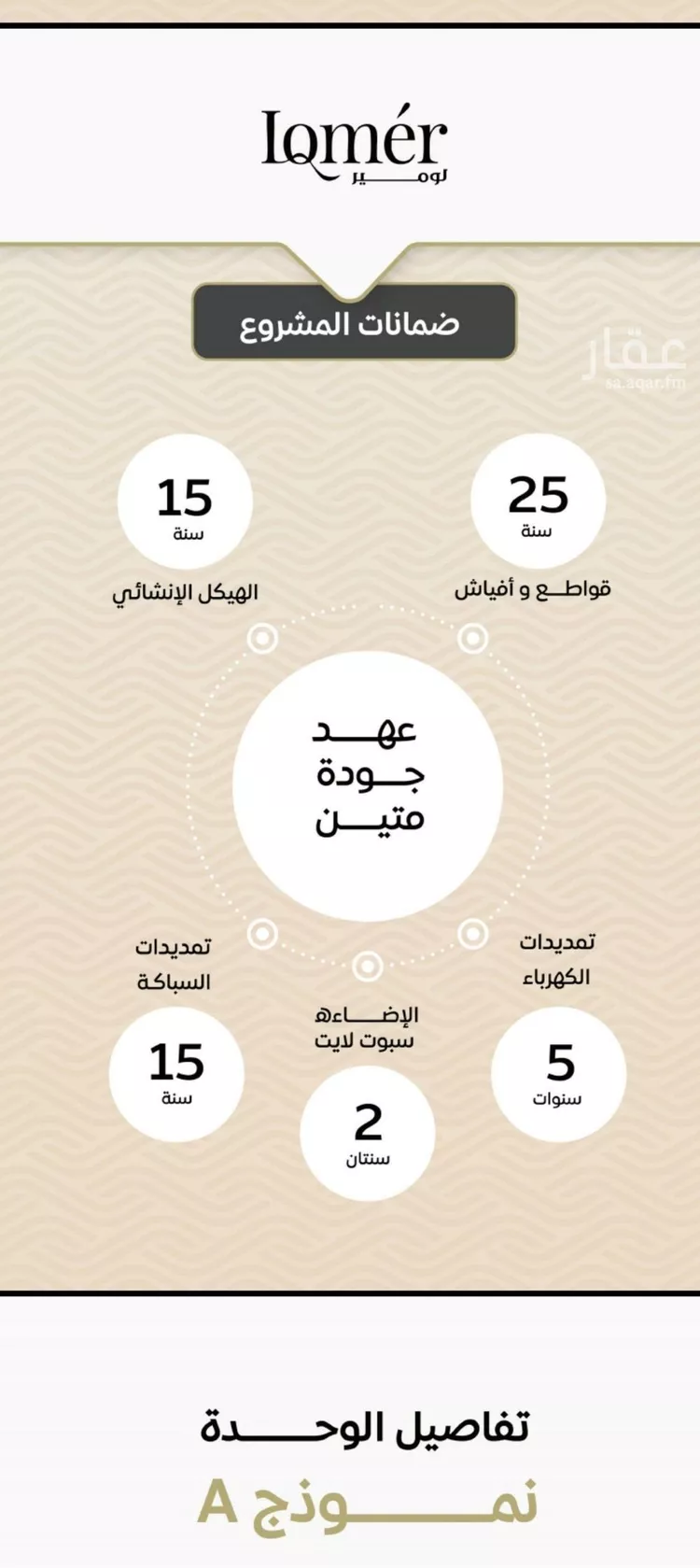 شقة للبيع في شارع ضياء الدين رجب, حي مشرفة, مدينة جدة, منطقة مكة المكرمة صورة 3