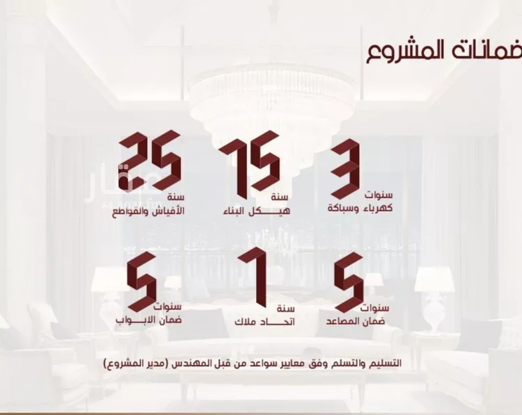شقة للبيع في شارع احمد الغزاوى, حي الحمراء, مدينة جدة, منطقة مكة المكرمة صورة 3