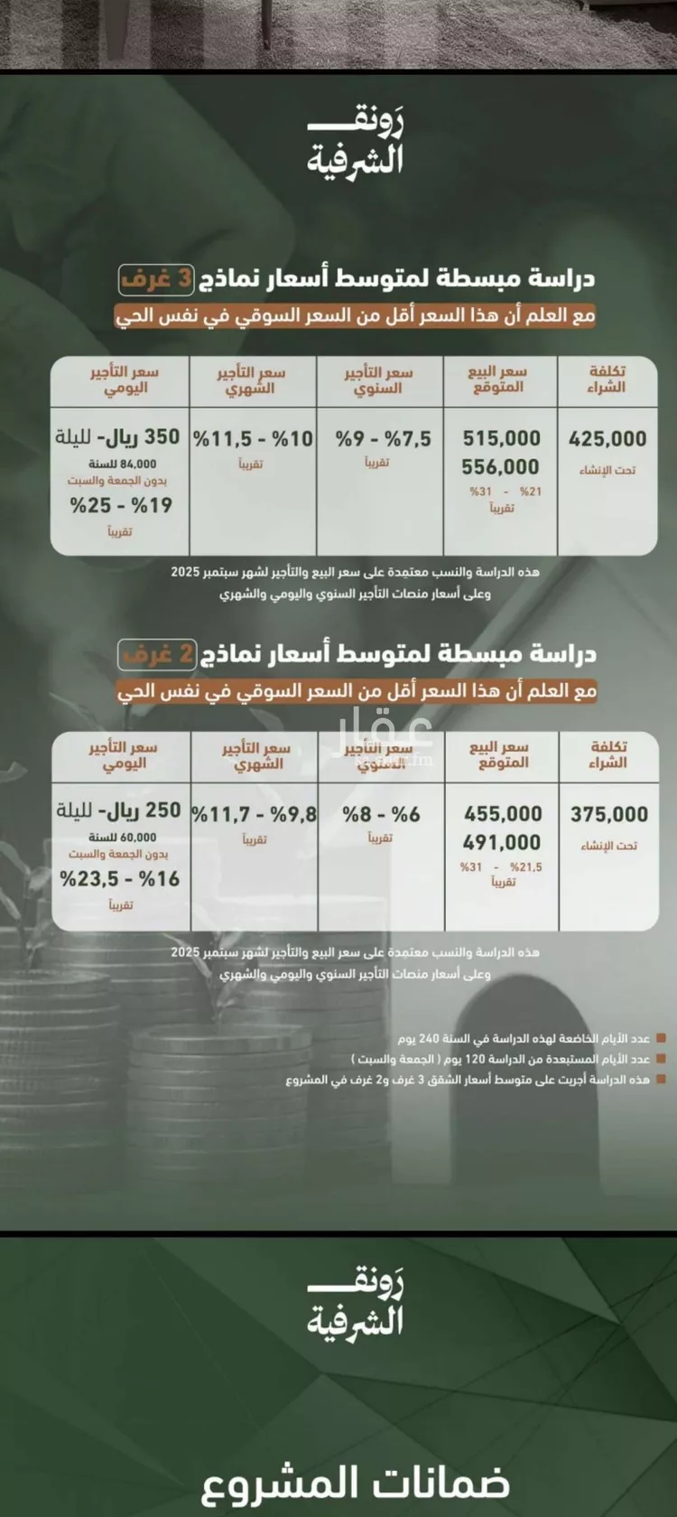 شقة للبيع في شارع حمزه بن عبدالمطلب, حي الشرفية, مدينة جدة, منطقة مكة المكرمة صورة 4