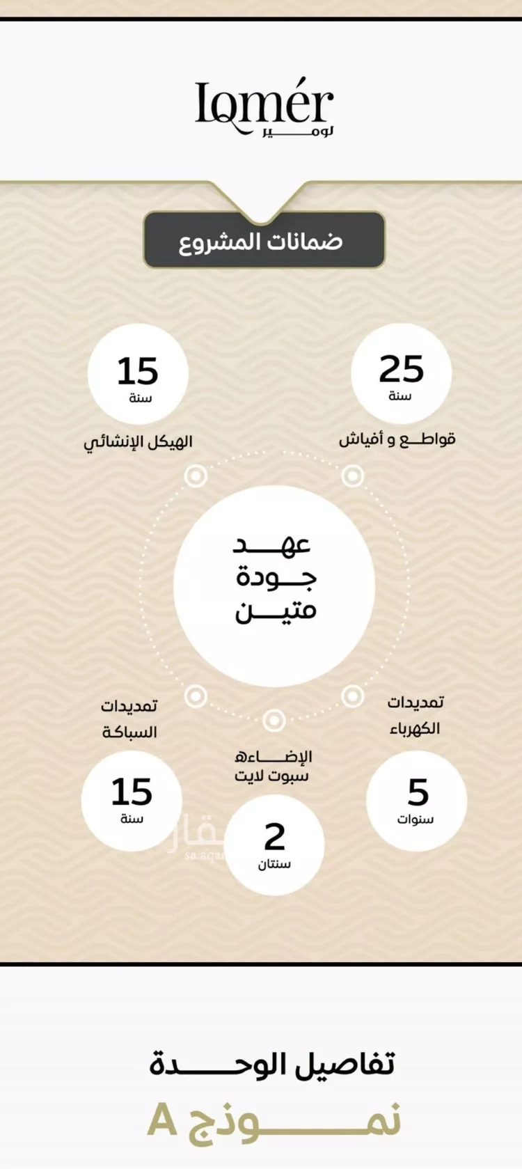 شقة للبيع في شارع ضياء الدين رجب, حي مشرفة, مدينة جدة, منطقة مكة المكرمة صورة 3
