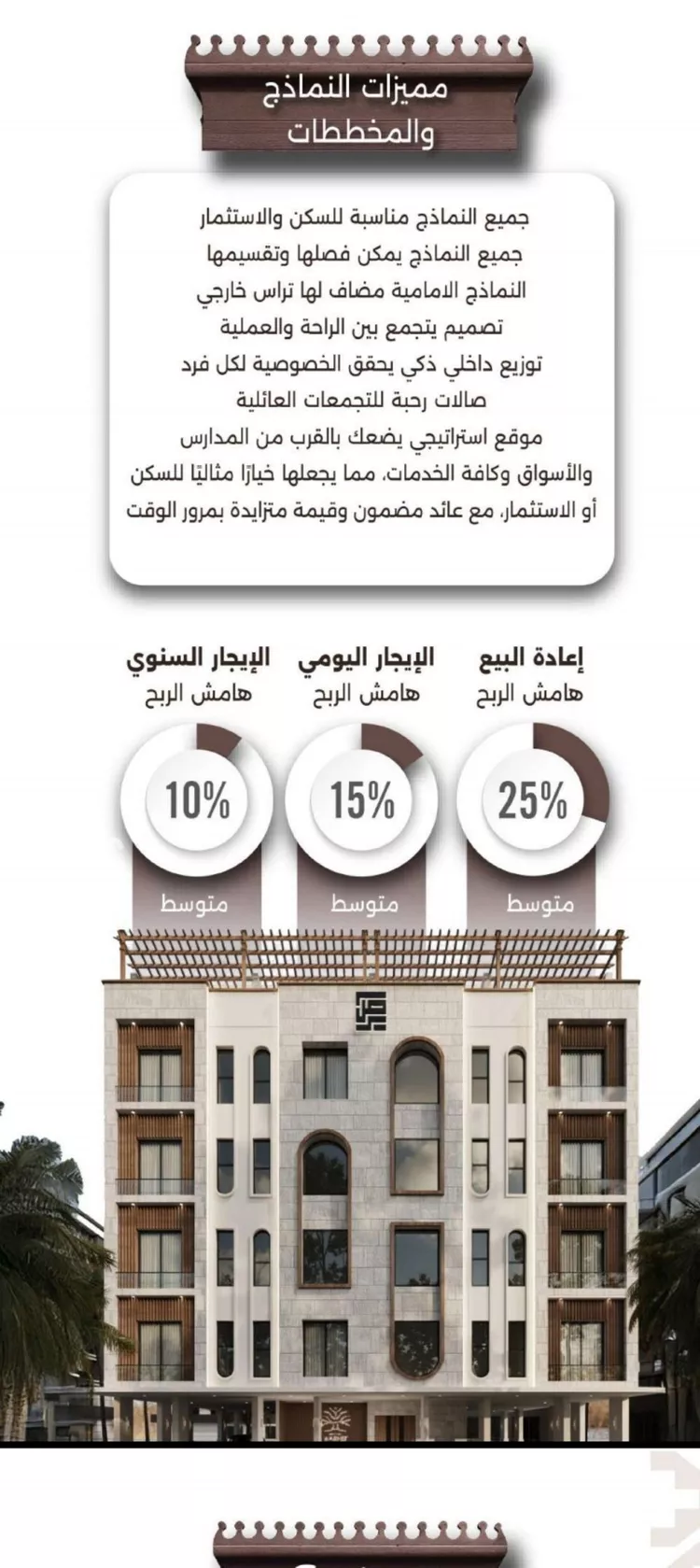 شقة للبيع في شارع اسيد بن الاخنس, حي النعيم, مدينة جدة, منطقة مكة المكرمة صورة 4