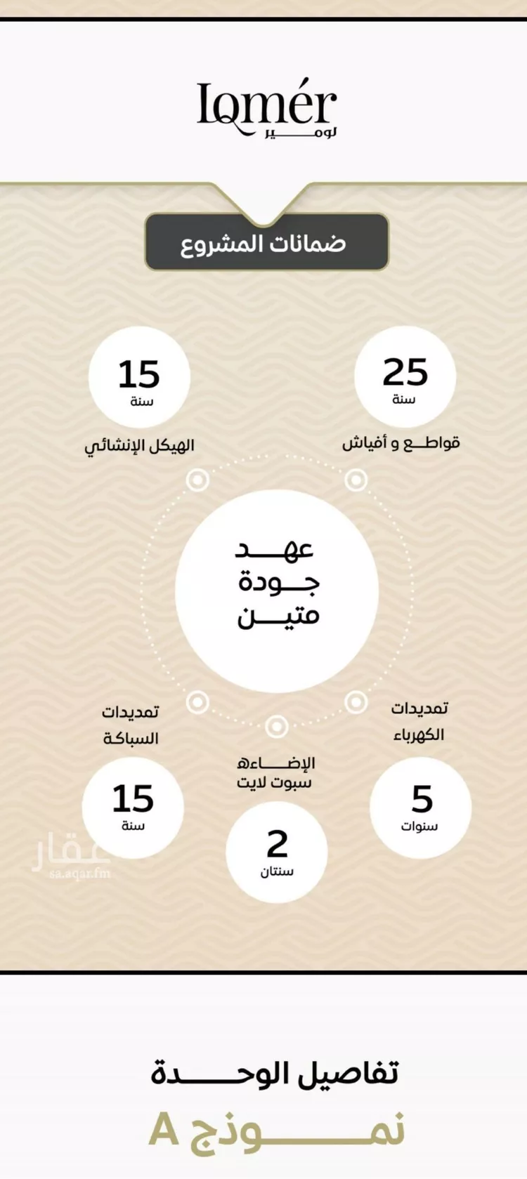 شقة للبيع في شارع ضياء الدين رجب, حي مشرفة, مدينة جدة, منطقة مكة المكرمة صورة 4