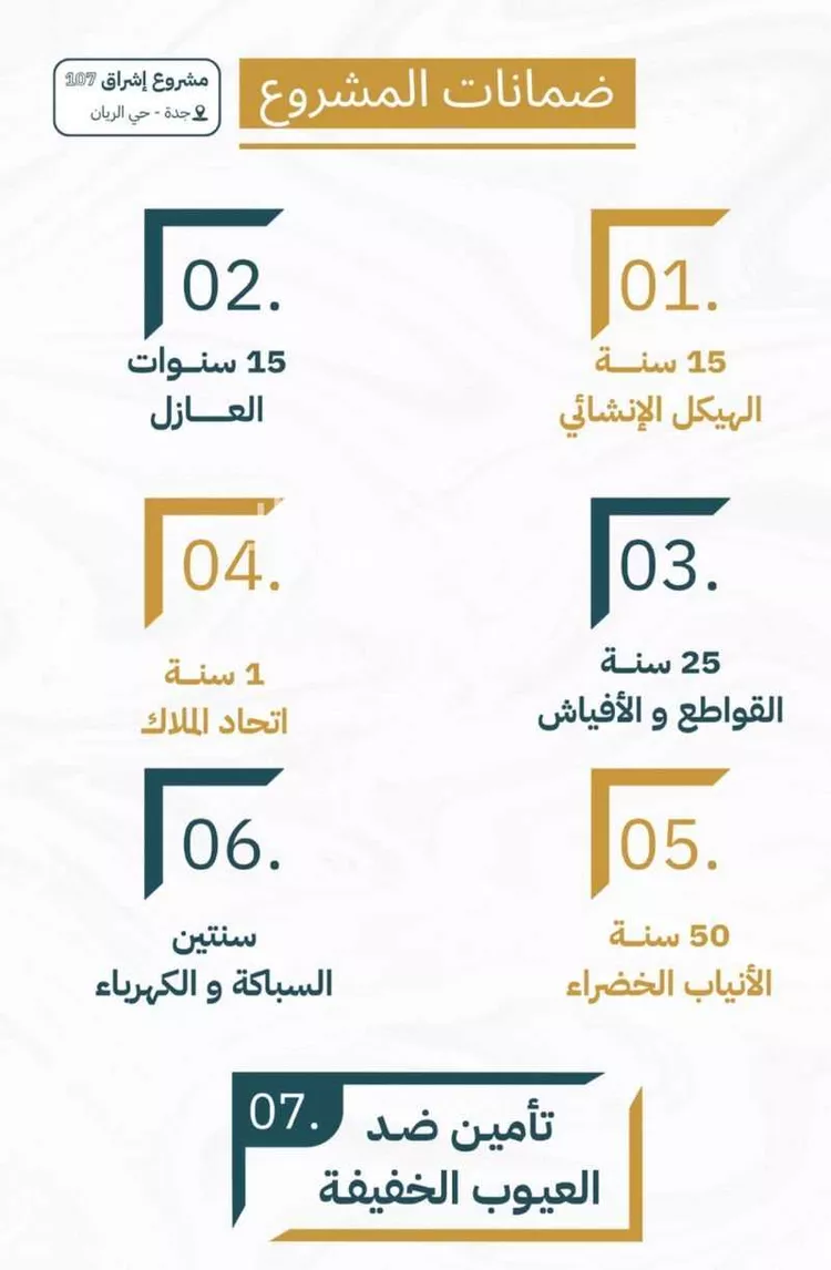 شقة للبيع في شارع ابن مجاهد, حي الريان, مدينة جدة, منطقة مكة المكرمة صورة 2