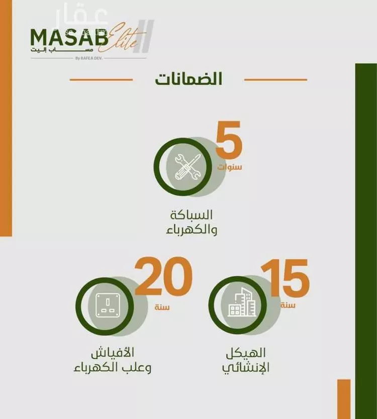 دور للبيع في شارع يحيىى بن ابي بكر, حي الريان, مدينة جدة, منطقة مكة المكرمة