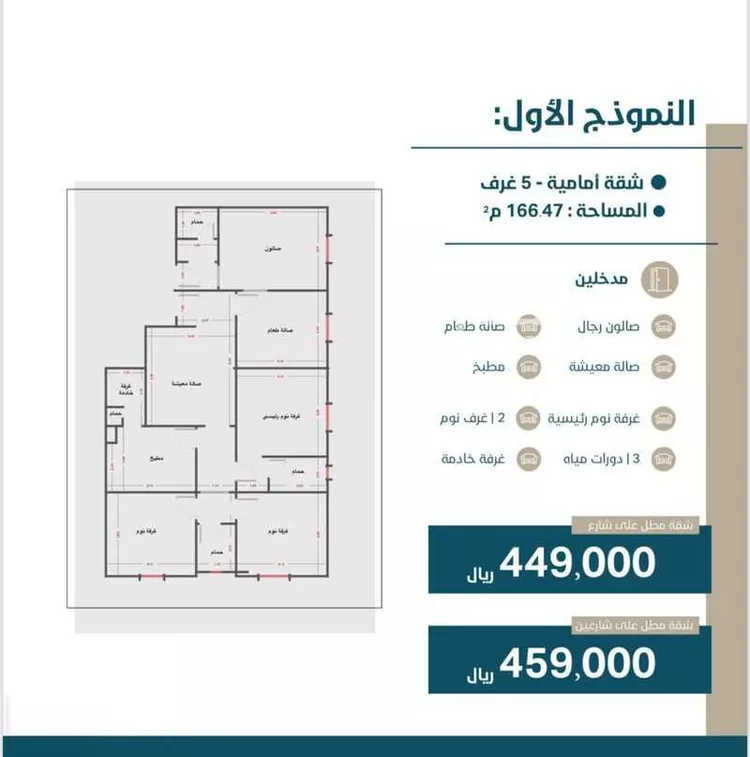دور للبيع في شارع يحيىى بن ابي بكر, حي الريان, مدينة جدة, منطقة مكة المكرمة صورة 5