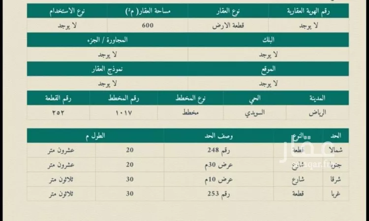 أرض للبيع في شارع السويدي العام الفرعي, حي السويدي, مدينة الرياض, منطقة الرياض