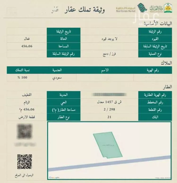 أرض للبيع في مدينة القطيف, المنطقة الشرقية صورة 4