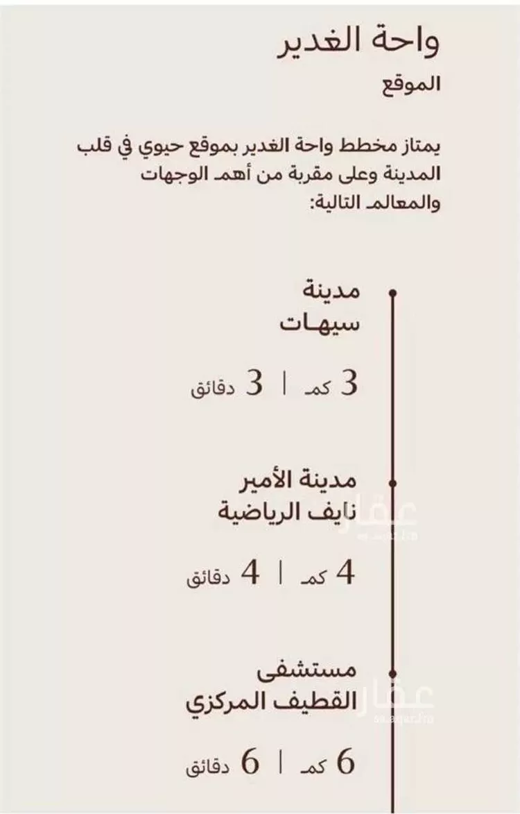 أرض للبيع في مدينة القطيف, المنطقة الشرقية 6