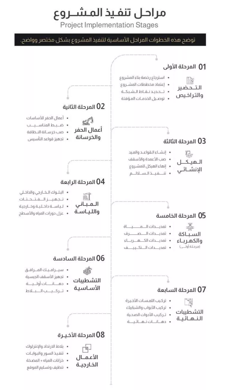 شقة للبيع في شارع داود القاضي, حي الصفاء, مدينة جدة, منطقة مكة المكرمة 8