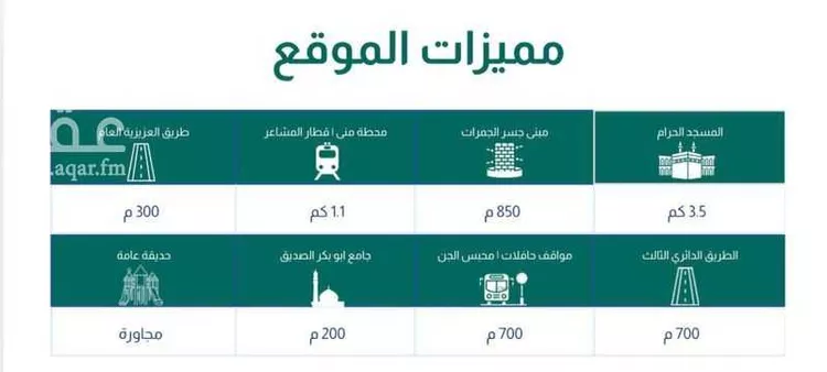 شقة للبيع في حي العزيزية, مدينة مكة المكرمة, منطقة مكة المكرمة صورة 4