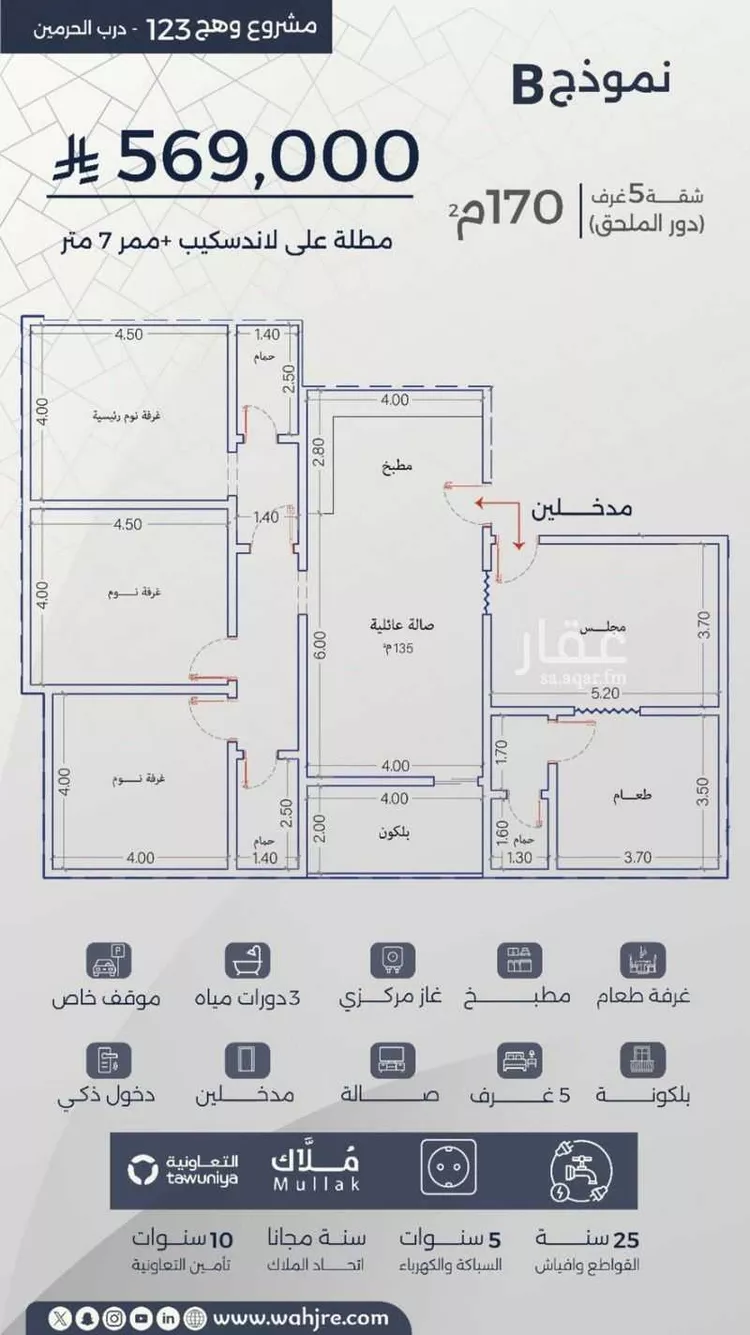 شقة للبيع في شارع احمد بن عيسى الرومي, حي الفيحاء, مدينة جدة, منطقة مكة المكرمة صورة 3
