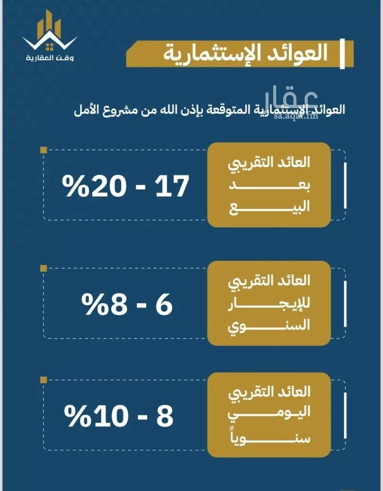 شقة للبيع في شارع تاج الرؤساء, حي الصفاء, مدينة جدة, منطقة مكة المكرمة صورة 4