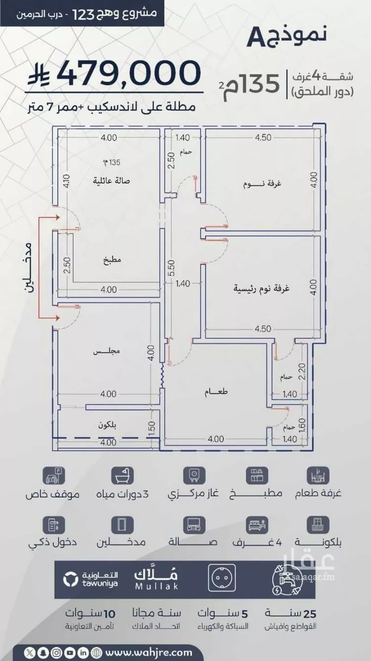 شقة للبيع في شارع احمد بن عيسى الرومي, حي الفيحاء, مدينة جدة, منطقة مكة المكرمة صورة 2