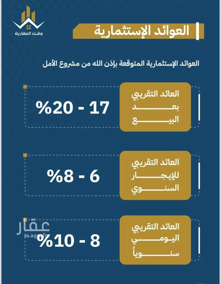 شقة للبيع في شارع تاج الرؤساء, حي الصفاء, مدينة جدة, منطقة مكة المكرمة صورة 4