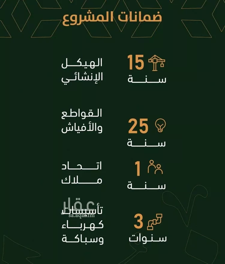 Apartment for Sale in Jeddah Ar Rabwah صورة 2