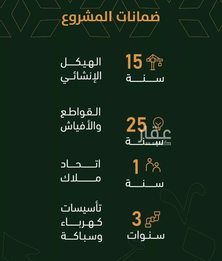 Apartment for Sale in Jeddah Ar Rabwah صورة 4