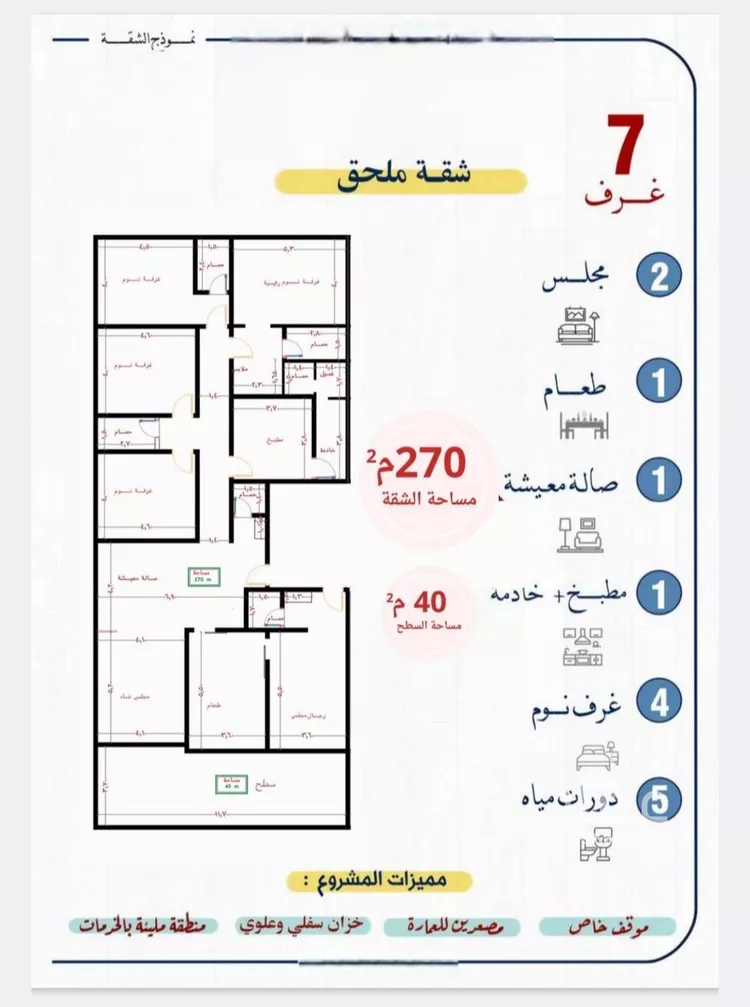 شقة للبيع في شارع عبدالله الحضرمي, حي النزهة, مدينة جدة, منطقة مكة المكرمة صورة 2