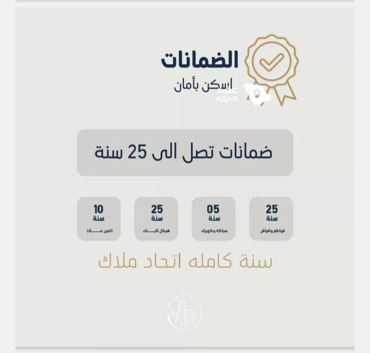 شقة للبيع في شارع محمد بن احمد الفارسي, حي النزهة, مدينة جدة, منطقة مكة المكرمة 7