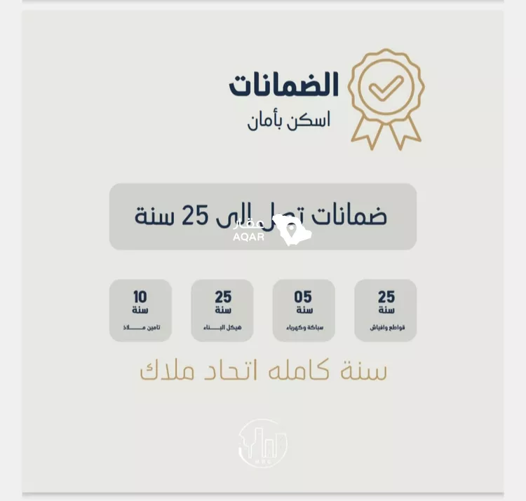 Apartment for Sale in Jeddah An Nuzhah