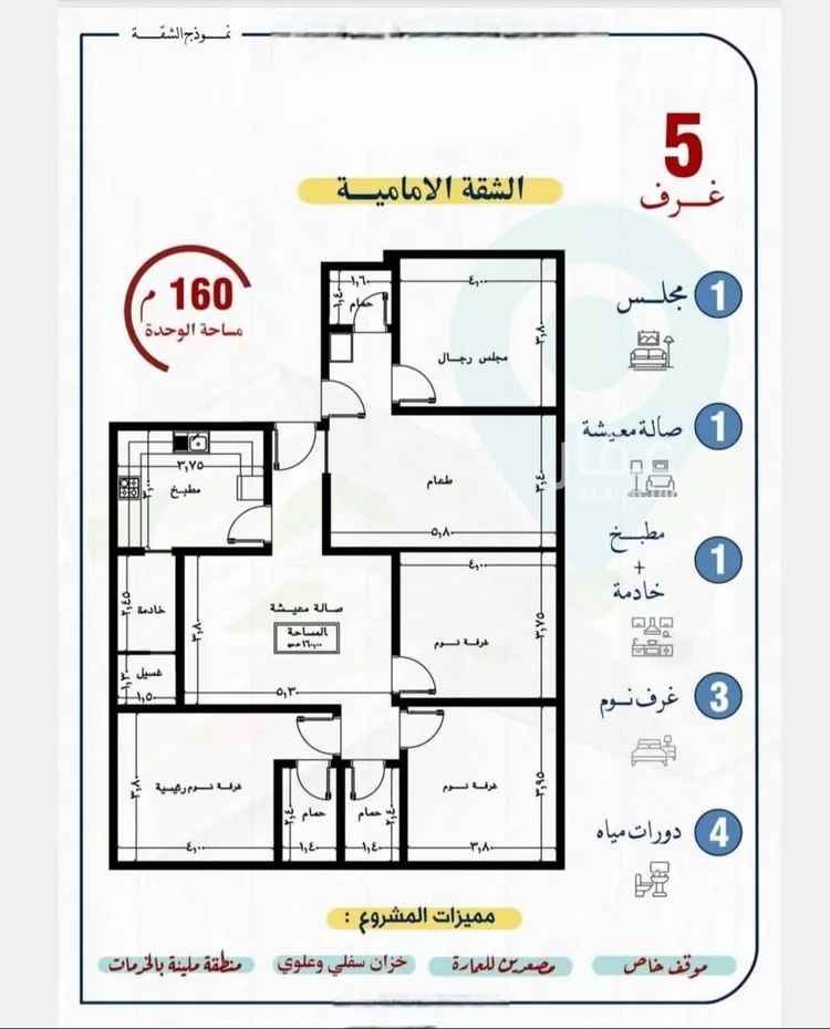 شقة للبيع في شارع الهيثم بن دهر, حي النزهة, مدينة جدة, منطقة مكة المكرمة