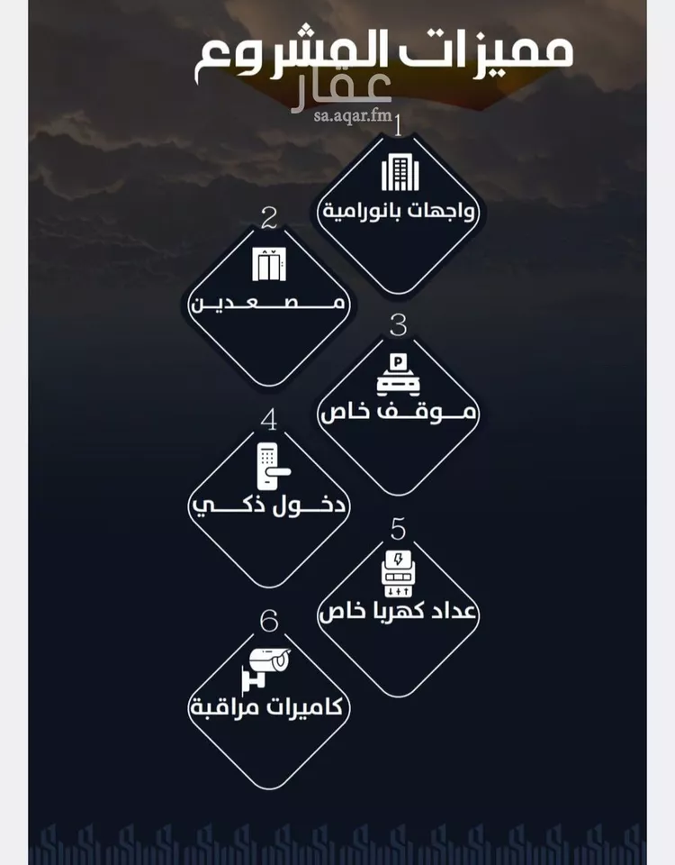 شقة للبيع في شارع عيسى الجرشي, حي الريان, مدينة جدة, منطقة مكة المكرمة صورة 4