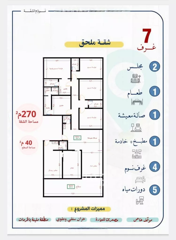 شقة للبيع في شارع عبدالله الحضرمي, حي النزهة, مدينة جدة, منطقة مكة المكرمة صورة 3