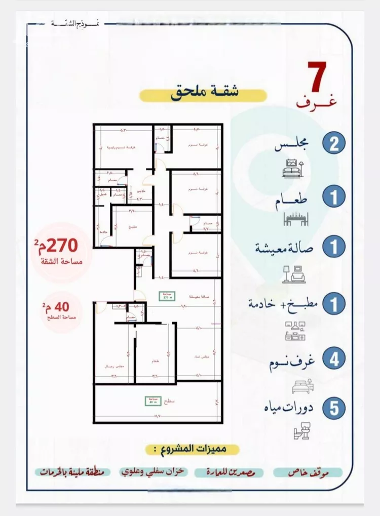 شقة للبيع في شارع عنيمات, حي النزهة, مدينة جدة, منطقة مكة المكرمة صورة 5