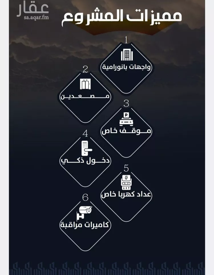 شقة للبيع في شارع عيسى الجرشي, حي الريان, مدينة جدة, منطقة مكة المكرمة صورة 4