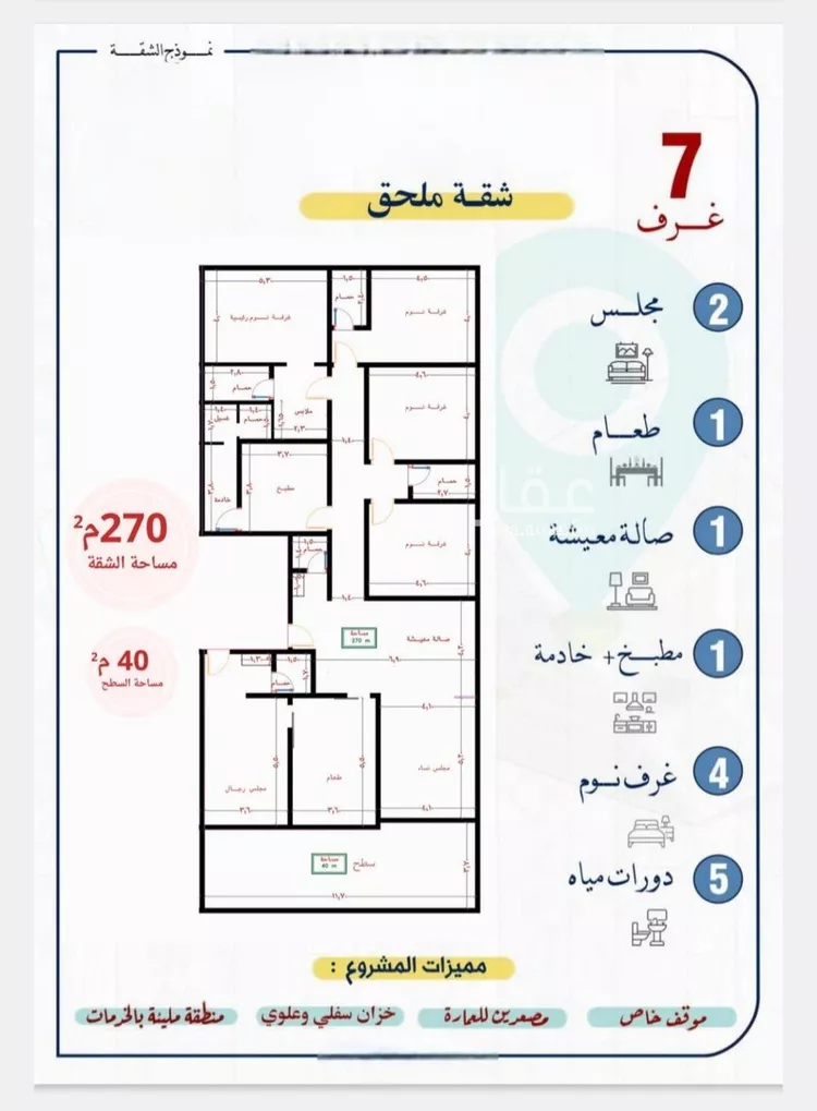 شقة للبيع في شارع سلطان بن سلمان, حي النزهة, مدينة جدة, منطقة مكة المكرمة صورة 2