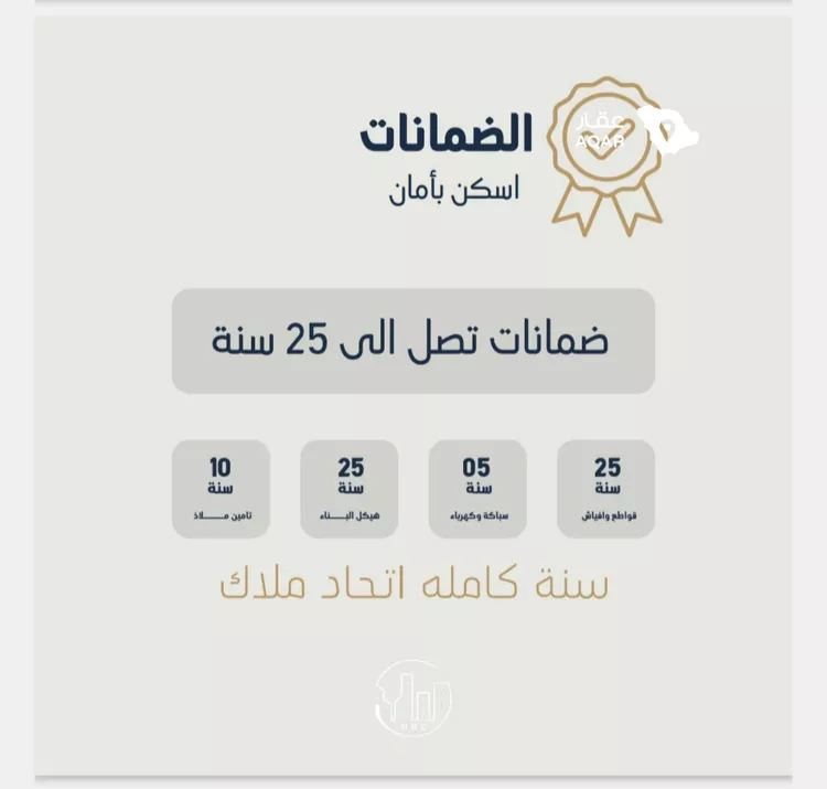 شقة للبيع في شارع محمد بن احمد الفارسي, حي النزهة, مدينة جدة, منطقة مكة المكرمة صورة 3