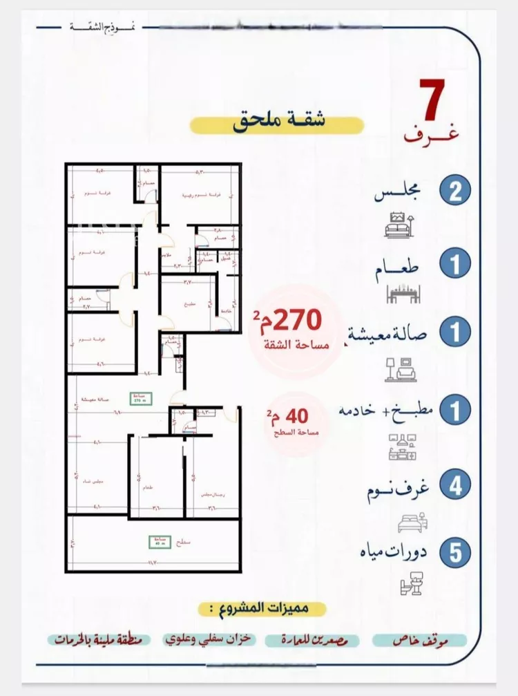Apartment for Sale in Jeddah An Nuzhah صورة 2